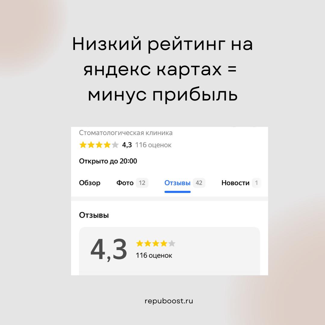 Как поднять рейтинг стоматологии на Яндекс Картах